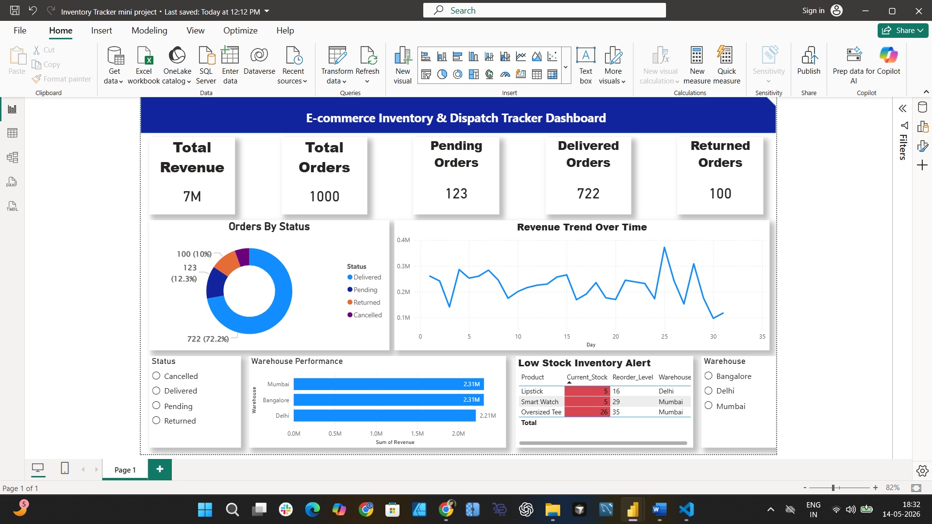 Inventory & Dispatch Tracker