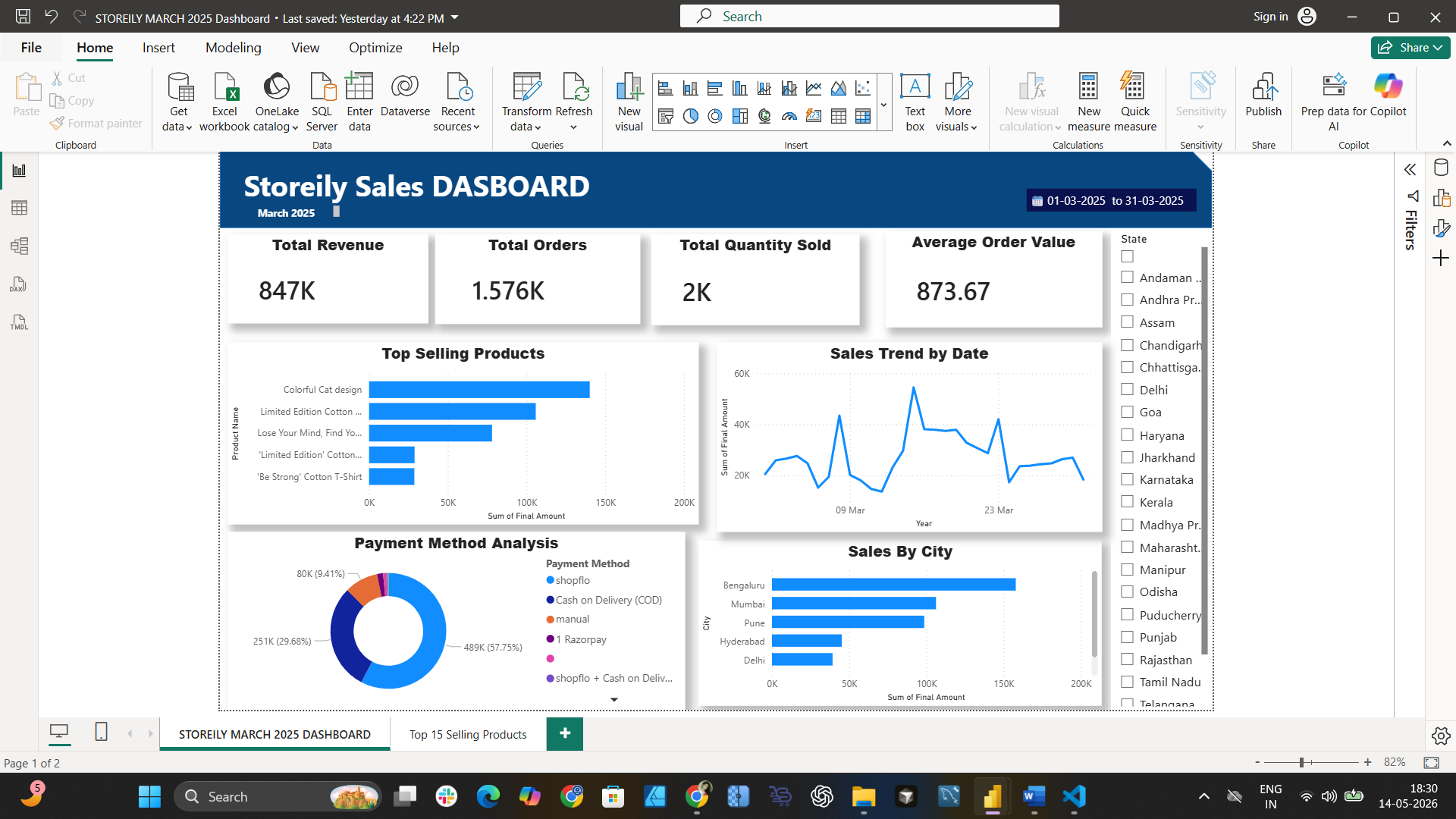 Storeily Sales Dashboard