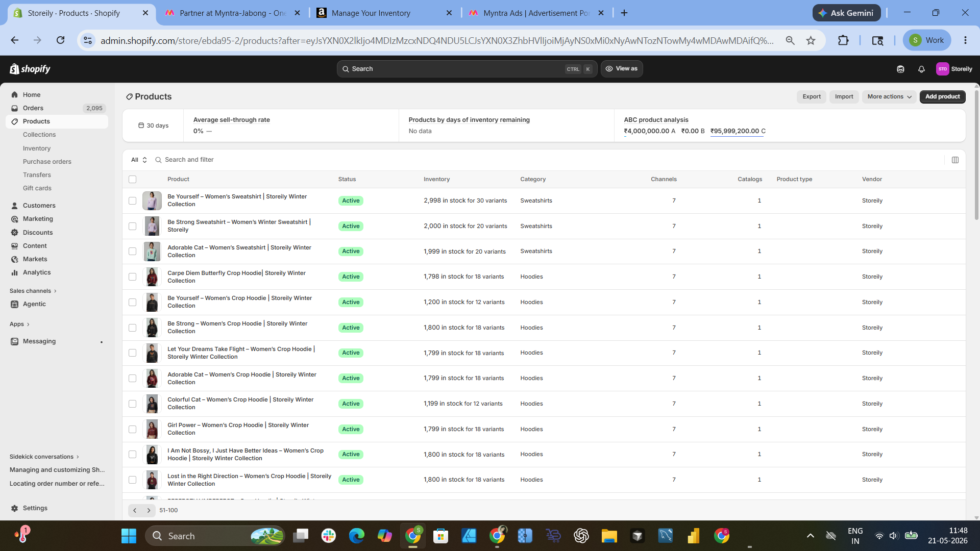 Shopify Products